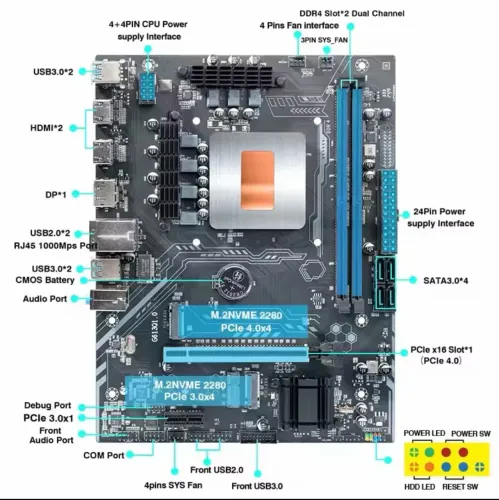 Kit Intel I9+16GB