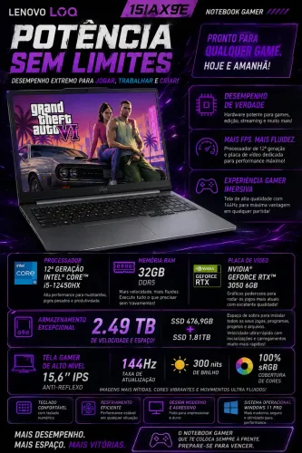 Notebook Gamer LOQ 15IAX9E - VENDO OU TROCO POR PC GAMER EQUIVALENTE