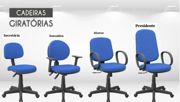 Cadeiras P/ Escritório em Geral ( Valores a Consultar )