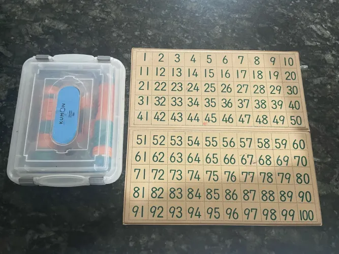 Placa com números Kumon