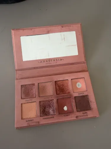 Paleta Anastasia