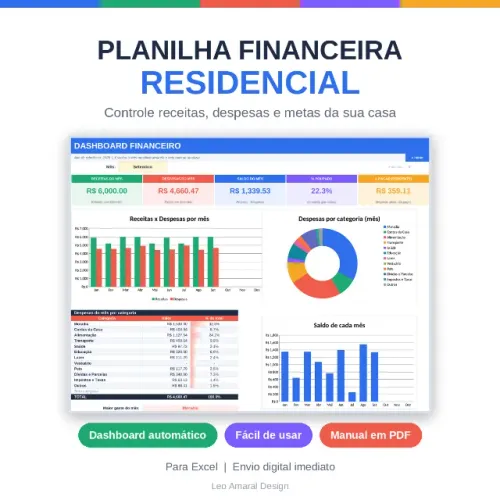 Planilha Financeira Residencial Excel Dashboard + Manual