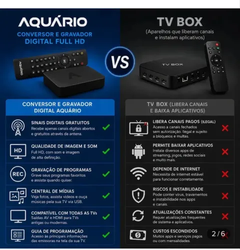Conversor Digital Gravador Aquário Dtv-9000 Full Hd C/ Hdmi
