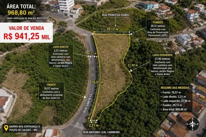 Terreno de 968m² Oportunidade de Ouro para Construtores
