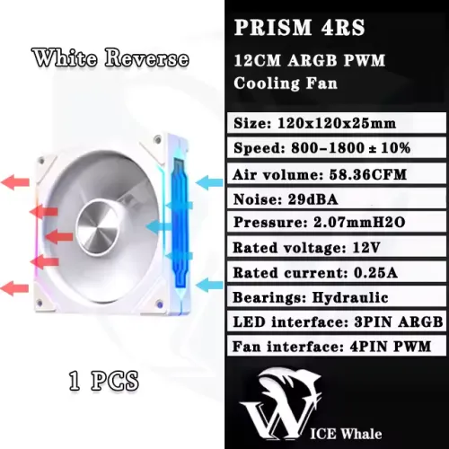 Ventoinha Fan para PC Ice Whale Prism 4RS, (Reversa), ARGB, Branca