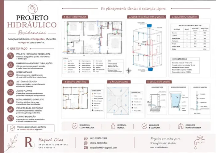 PROJETO HIDRÁULICO RESIDENCIAL