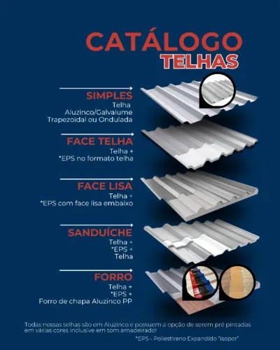 Telhas Sanduíche e catálogo com outras em Galvalume