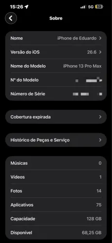 iPhone 13 pro Max ,128 gb