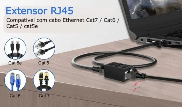 Emenda Extensor Rj45 Cabo Rede Cat5 Cat6 Cat7 Arduino Automação COD-CP685