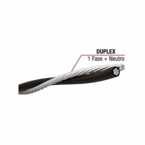 Super Ofertas de Cabos Multiplexado