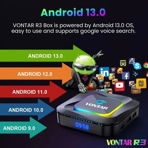 Videogame Retrô com Android e Emuelec