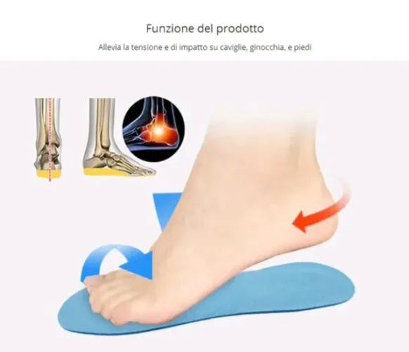 Palmilha de gel de silicone ultra macia