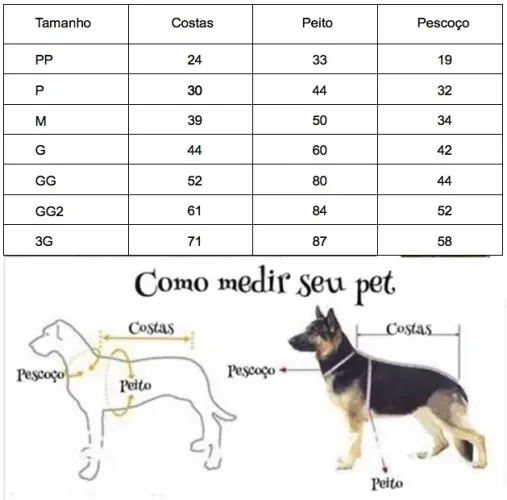Roupinhas Pet