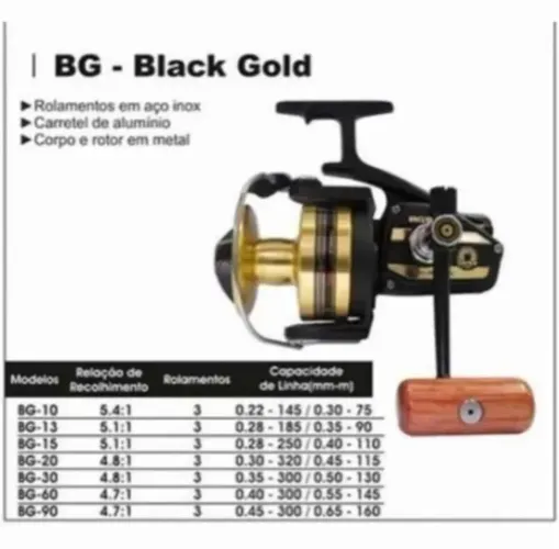 DAIWA -Molinetes BG Black Gold - Pesca de Alta Performance