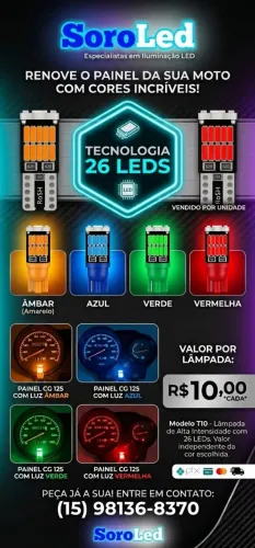 LÂMPADAS LED PARA PAINEL