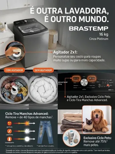 Lavadora Brastemp 16kg Grafite - Extremamente Nova