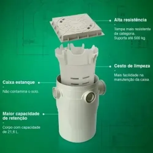 Caixa de Gordura 