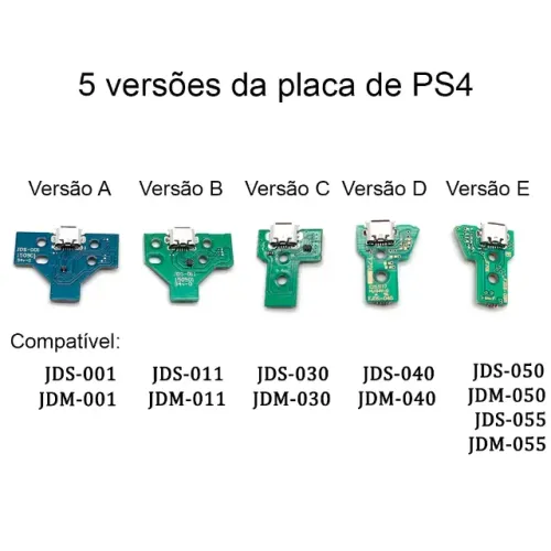 Placa Carregamento Conector Usb Controle DualShock PS4 Sony Playstation