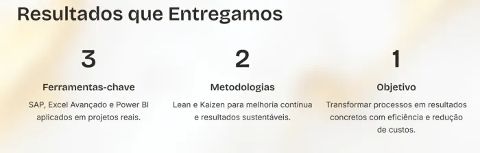 ? Consultoria em Processos e Análise de Dados