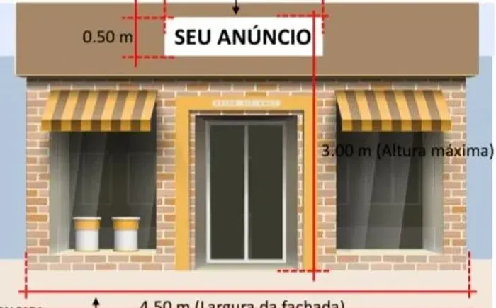 Licença de placa de publicidade