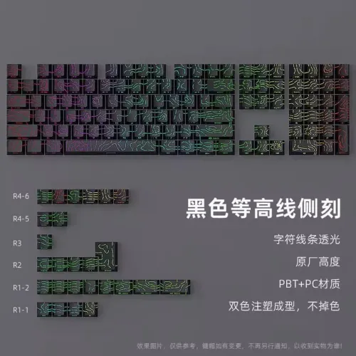 Kit Keycaps para Teclado Mecânico