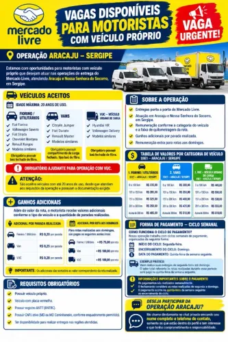 MERCADO LIVRE VAGAS URGENTES PARA MOTORISTAS FIORINO/UTILITÁRIOS/VANS/VUC<br>