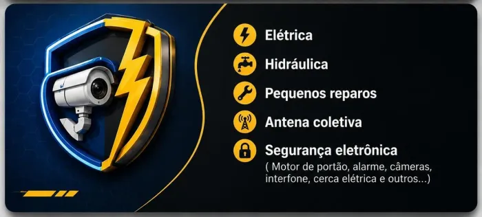 Câmeras de segurança