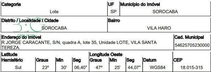 Terreno à venda, 1015 m² por R$ 611.332,01 - Vila Haro - Sorocaba/SP