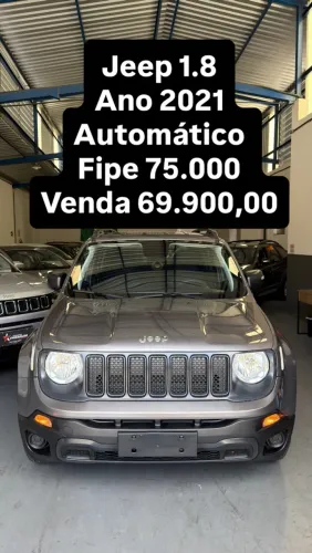 Jeep Renegade Sport 1.8 4X2 Flex 16V Aut. 2021