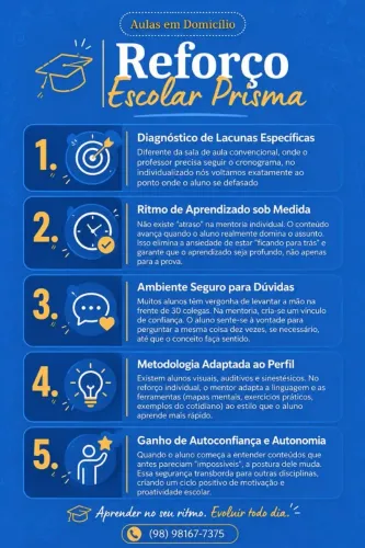 Reforço a Domicílio