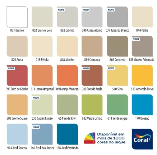 Tintas Coral Apartir de R$190.00 de 18 Litros 