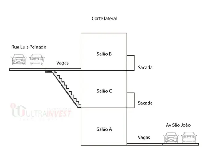 Salão Comercial VOTORANTIM - SP