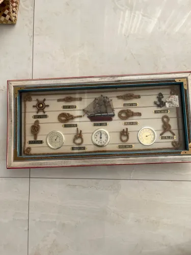 Quadro de nós