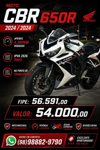 CBR 650r 