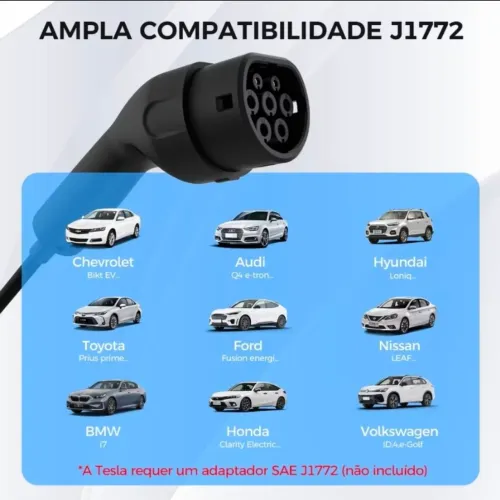 Carregador portátil carro elétrico