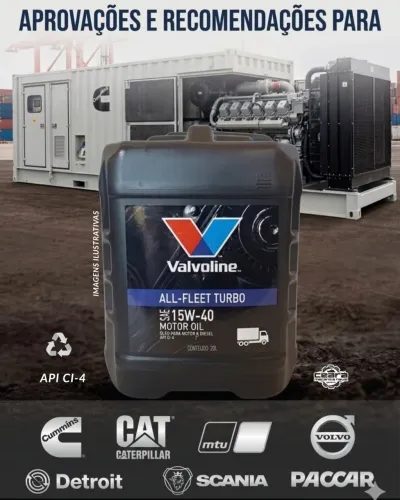 Balde de óleo VALVOLINE 15w-40 CI4