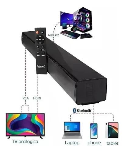 Knup Soundbar SOM DE CINEMA