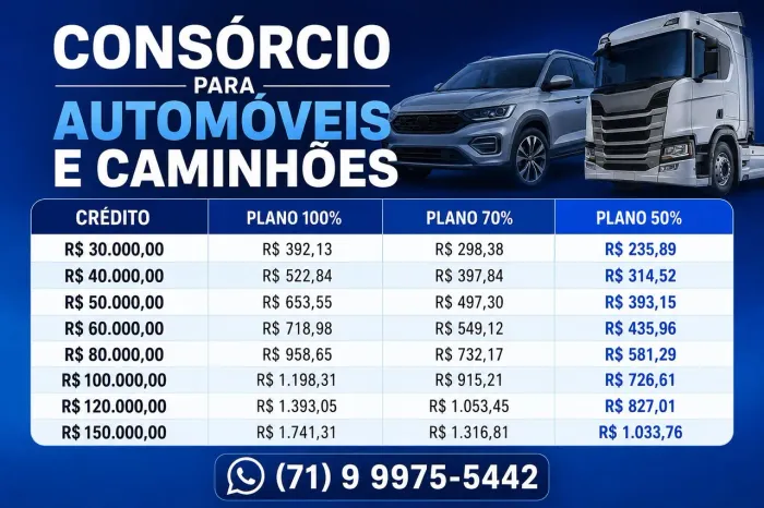 Fiat Argo 1.0 6V Flex. 2022