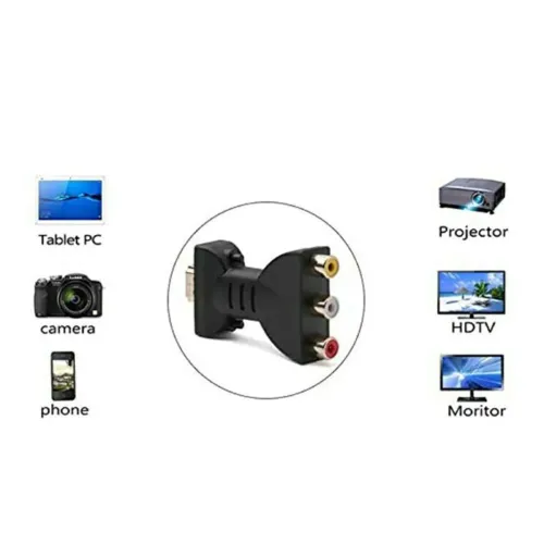 Conversor HDMI para RCA 