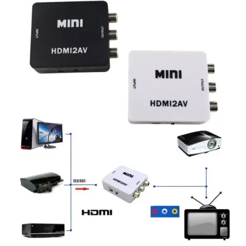 CONVERSOR HV PARA HDMI 4K Video 1080P PARA TV E VIDEO GAME