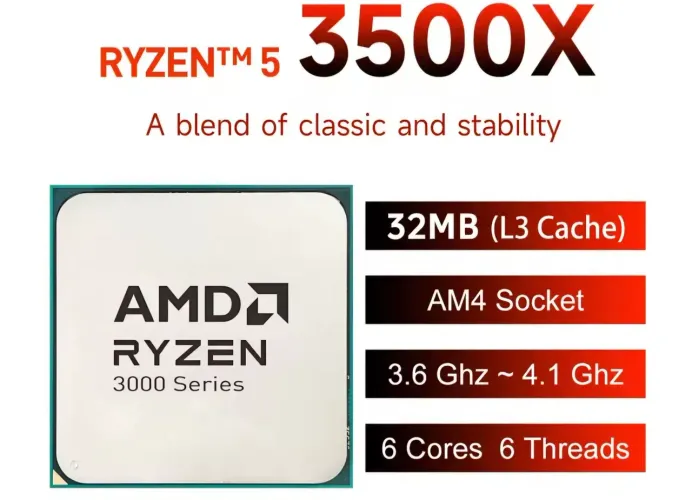 Kit Ryzen 5 3500x + A320 + Cooler