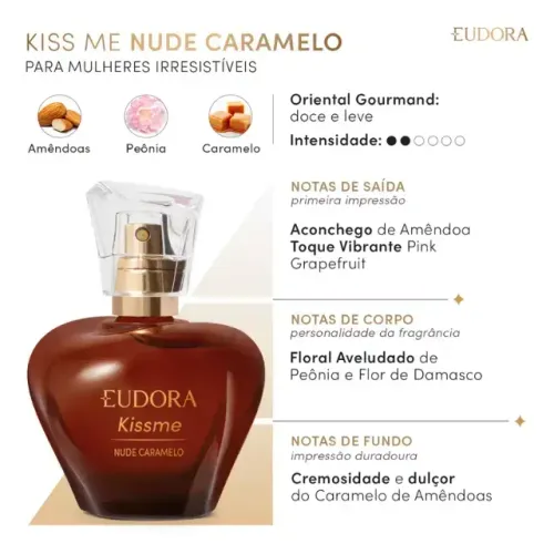 Kiss Me Again, Rosa Marcante, Cabernet, Delicious e Nude Caramelo Desodorante Colônia 50ml