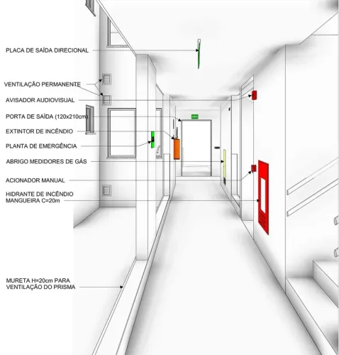 Projeto e Aprovação no Corpo de Bombeiros 