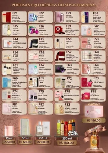 Perfumes
