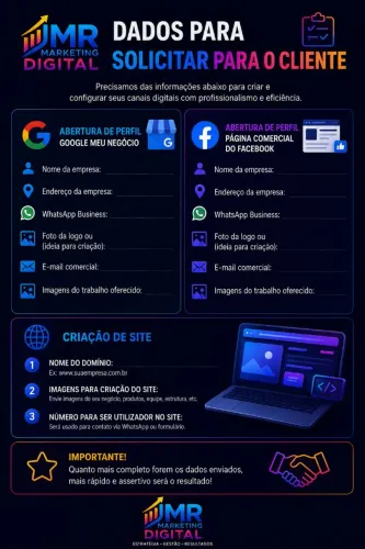 Tráfego pago para seu negócio