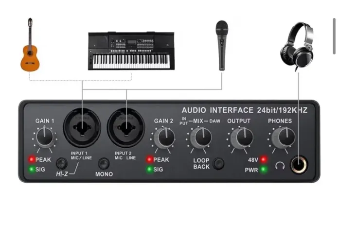 Interface de áudio Teyun Q24 (Nova)