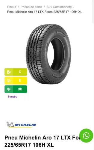 Pneus 225/65r17
