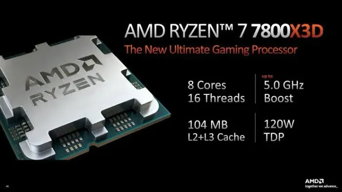 Ryzen 7 7800X3D + B650M-HDV/M.2