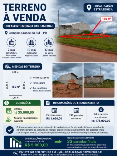 Terreno Plano - Entrada de R$ 35 Mil + Assumir Parcelas