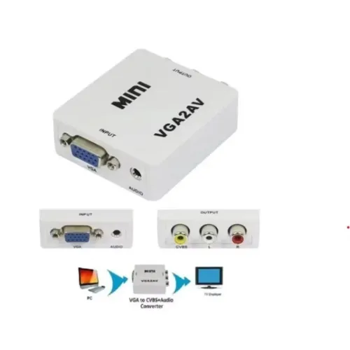 Conversor VGA para AV RCA
